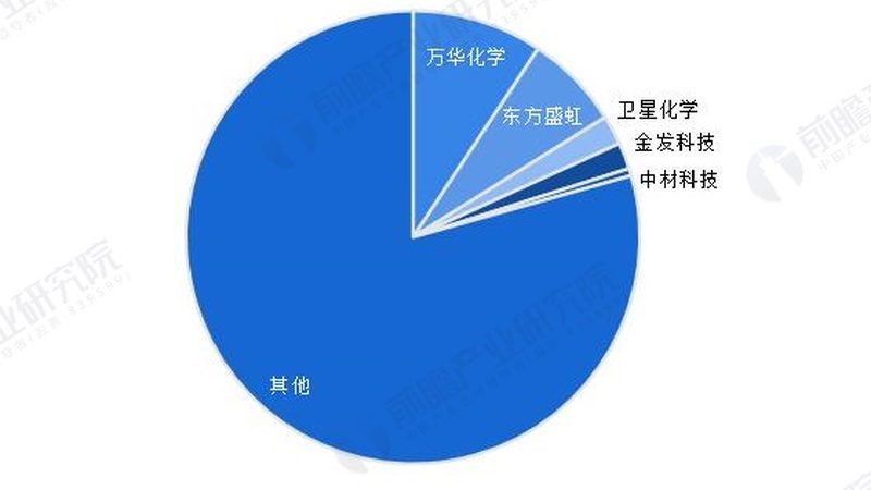 汽车钣金胶粘剂和结构胶区别