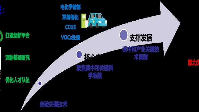 东莞市塑胶电子有限公司
